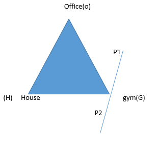 Shyams-house-his-office-and-his-gym-are-all-equal-distance.png