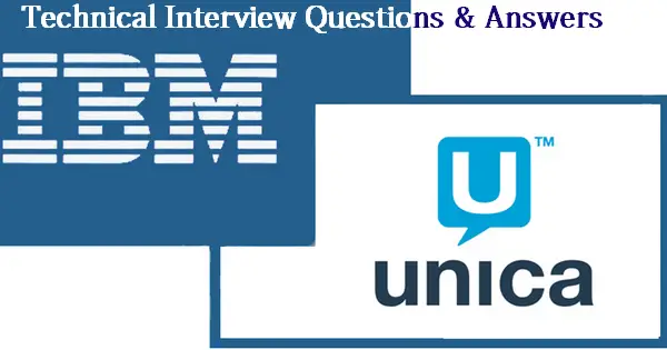synopsys interview questions