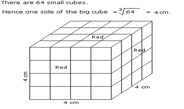 cube-and-cuboid-1-15