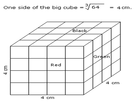 cube-and-cuboid-1-18