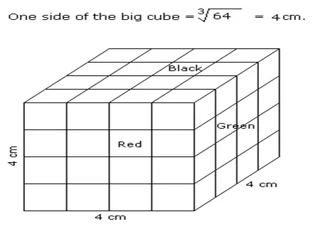 cube-and-cuboid-1-19