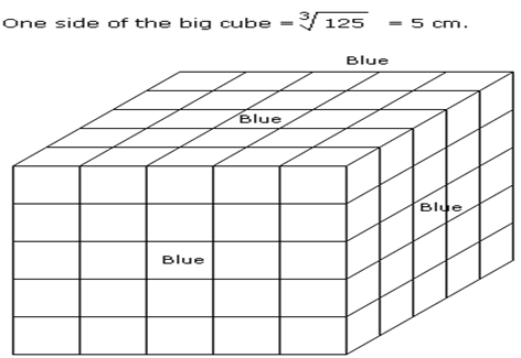 cube-and-cuboid-1-21