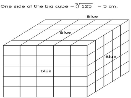 cube-and-cuboid-1-22
