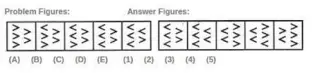 igate-non-verbal-reasoning-q4interview-7