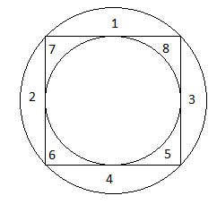 tcs-mock-test-Radius-of-the-bigger-circle