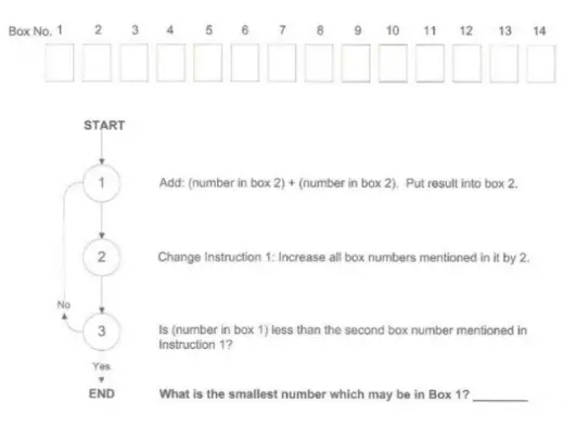 throughtworks-flow-chart-logical-reasoning-question-Answers-08