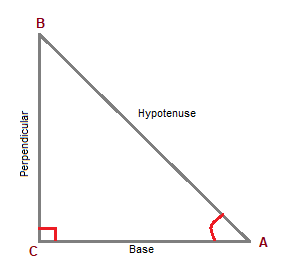 trigonometry angle abc